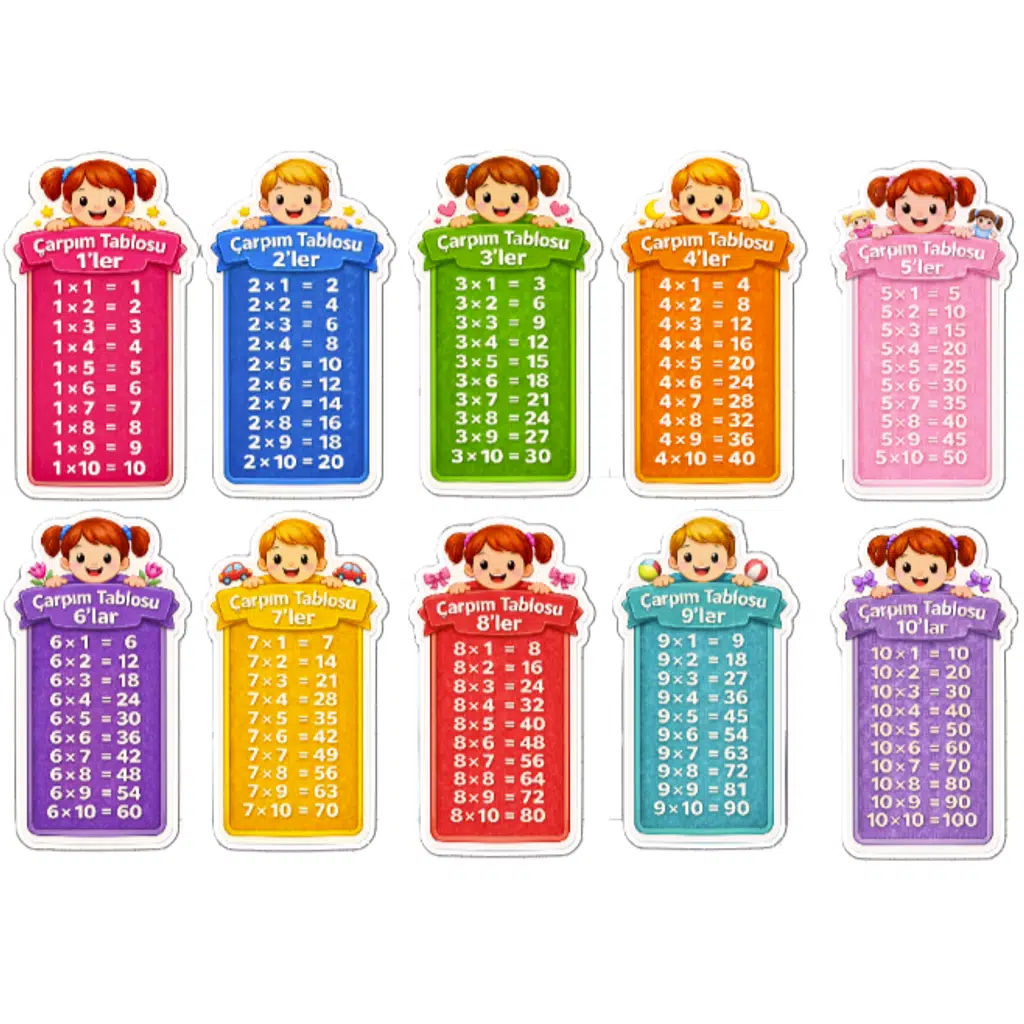 ÇOCUKLAR İÇİN ÇARPIM TABLOSU ETİKETLERİ - 10 ADET 8 cm x 4 cm